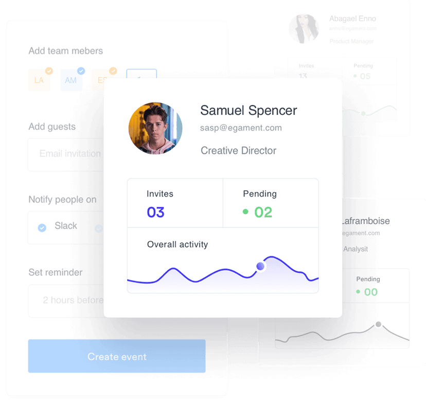 Gráficos de resultados